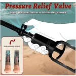 Manual Penis Pump with Realistic Mouth Masturbator x