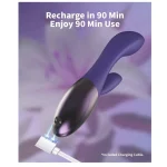 Dual Rabbit Vibrator G Spot & Clitoral Stimulator Vibration Modes Purple
