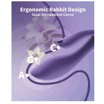 Dual Rabbit Vibrator G Spot & Clitoral Stimulator Vibration Modes Purple